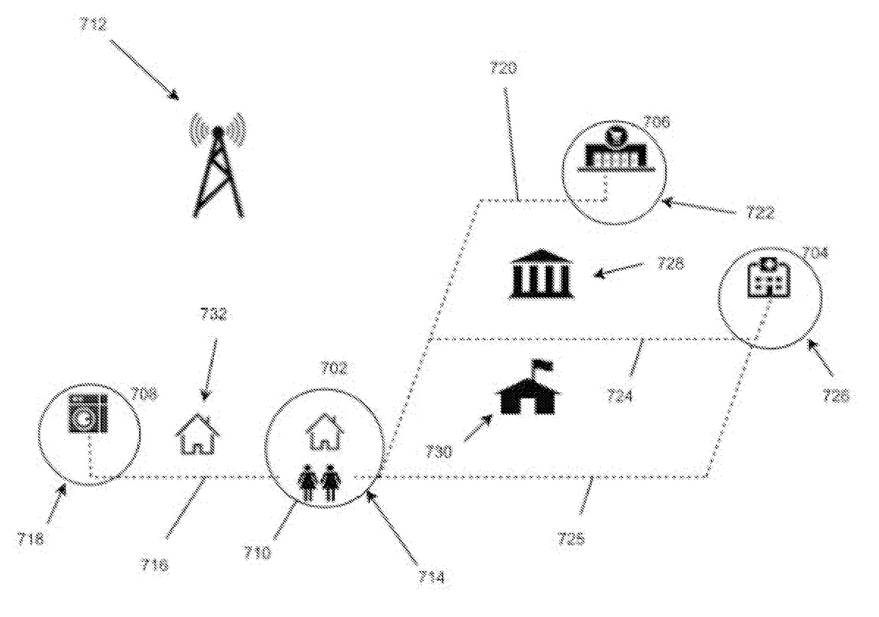 System and method for healthcare billing verification