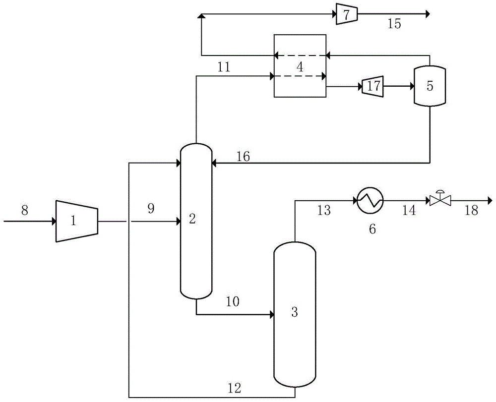 Dry gas recovery system and dry gas recovery method for refinery plant