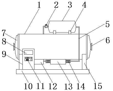 Sterilization kettle