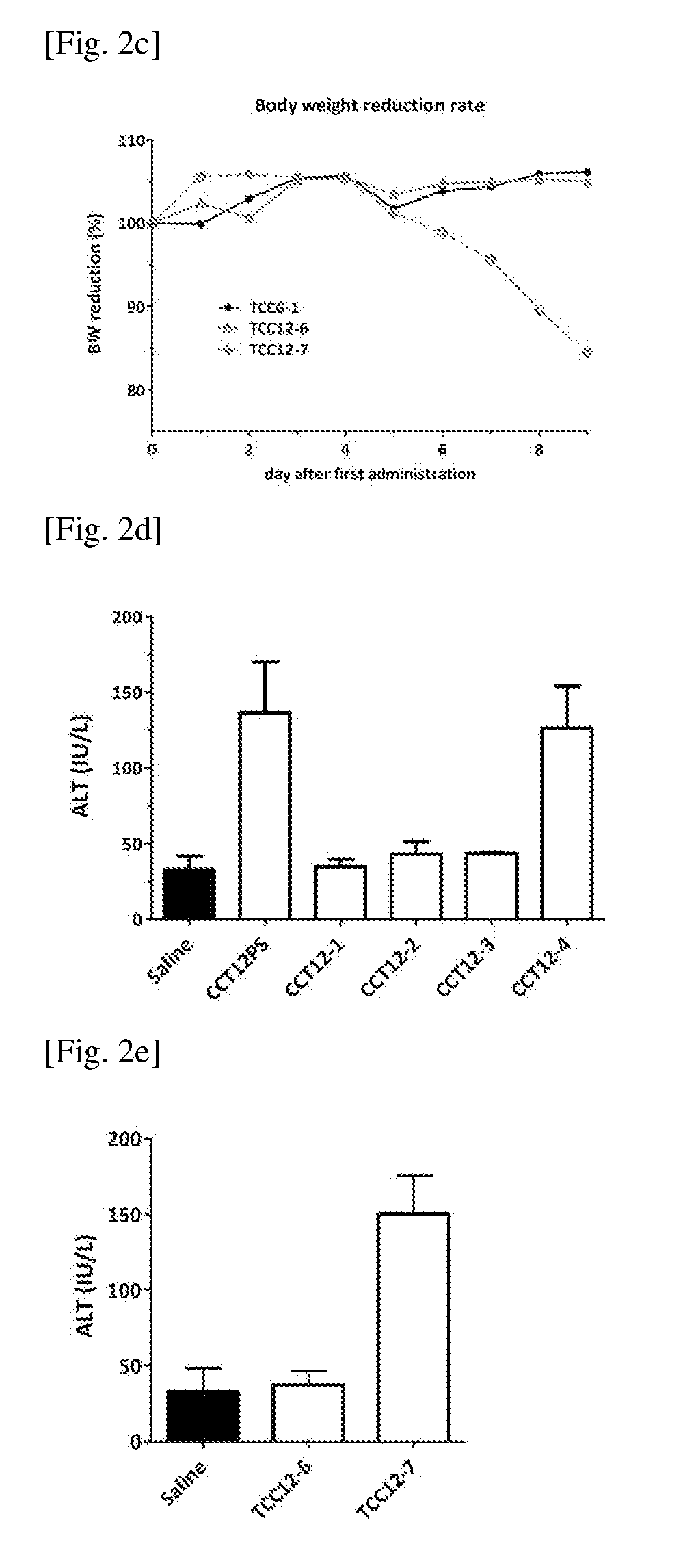 Tlr inhibitory oligonucleotides and their use