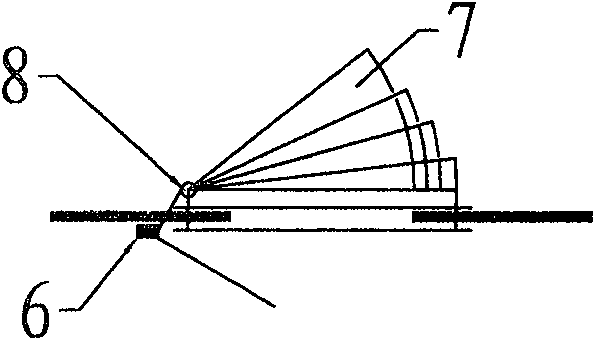 Ventilating current equalizer