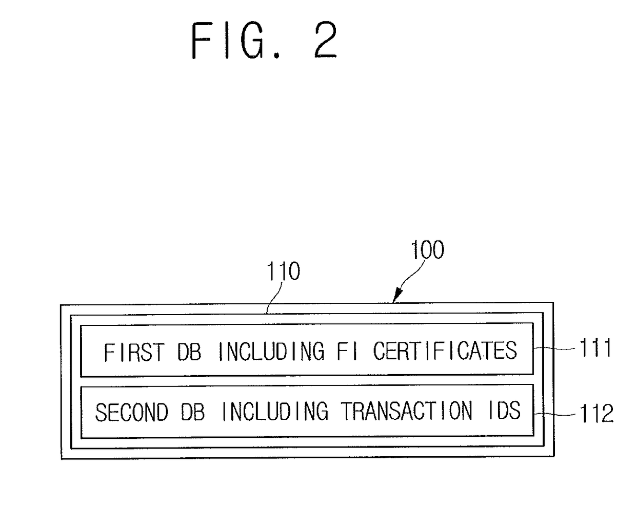 System and method for verifying forgery of financial institution proof documents on basis of block chain