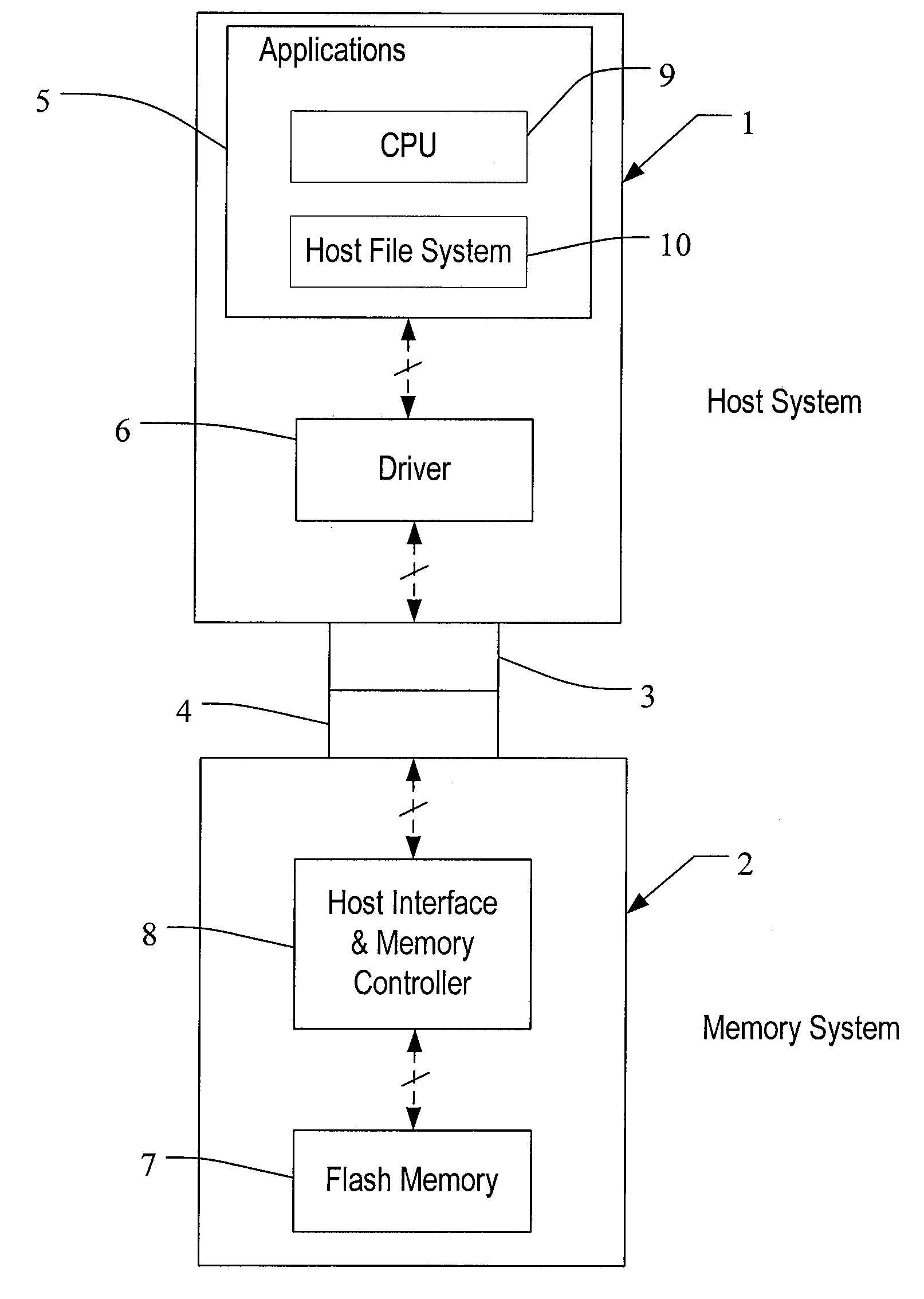 Method And System For Storage Address Re-Mapping For A Memory Device