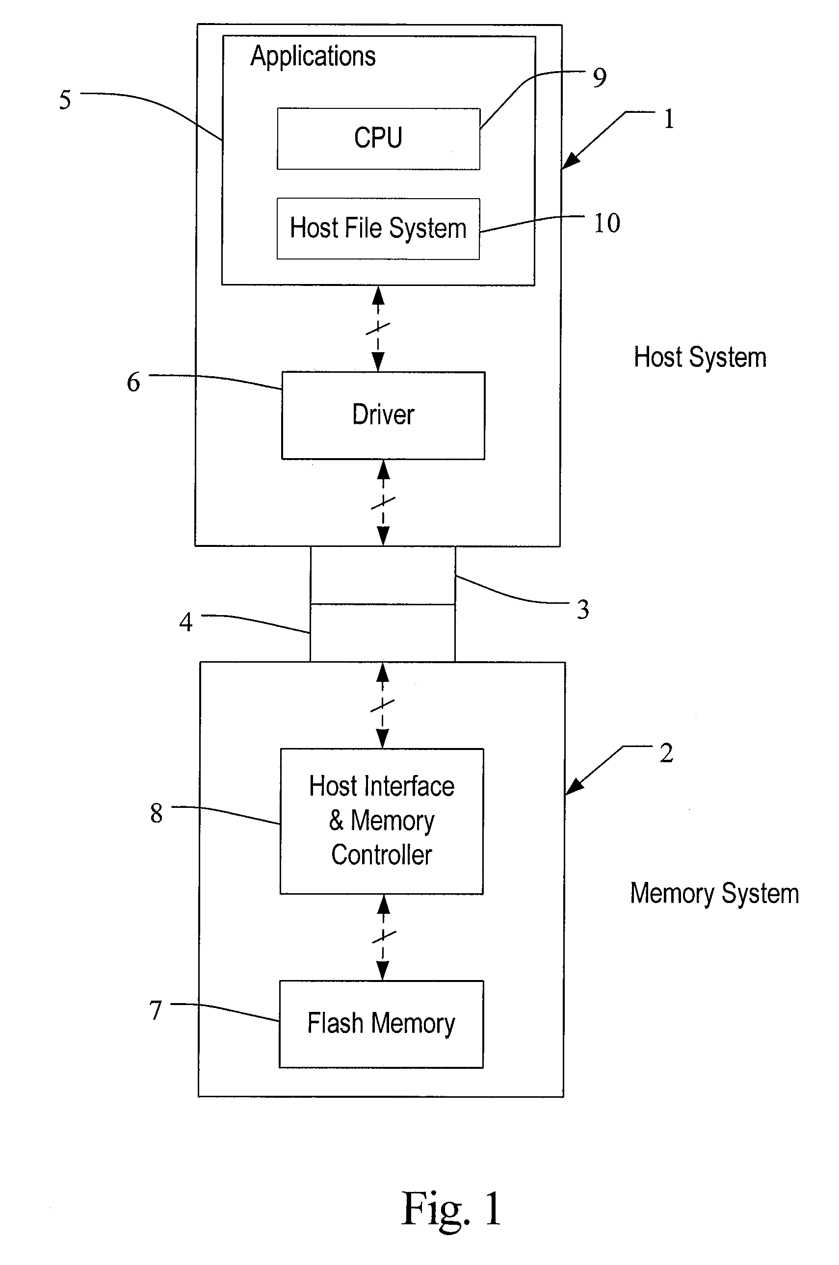 Method And System For Storage Address Re-Mapping For A Memory Device