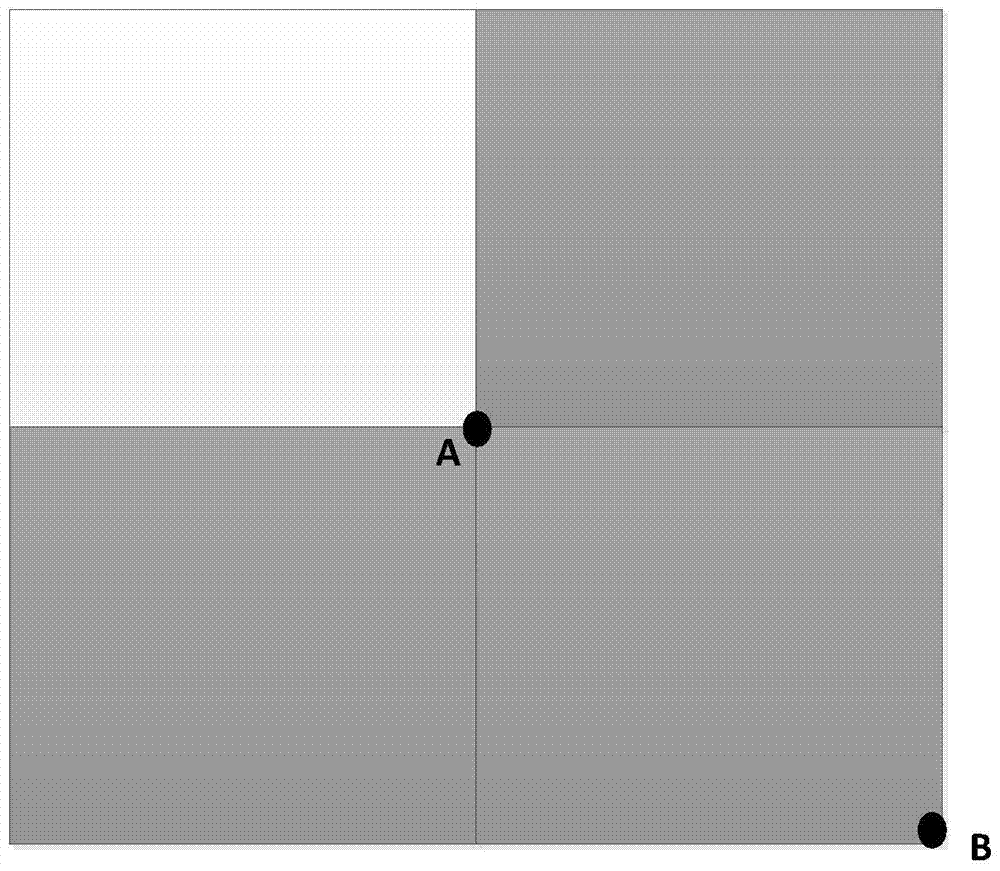 A facial expression recognition method