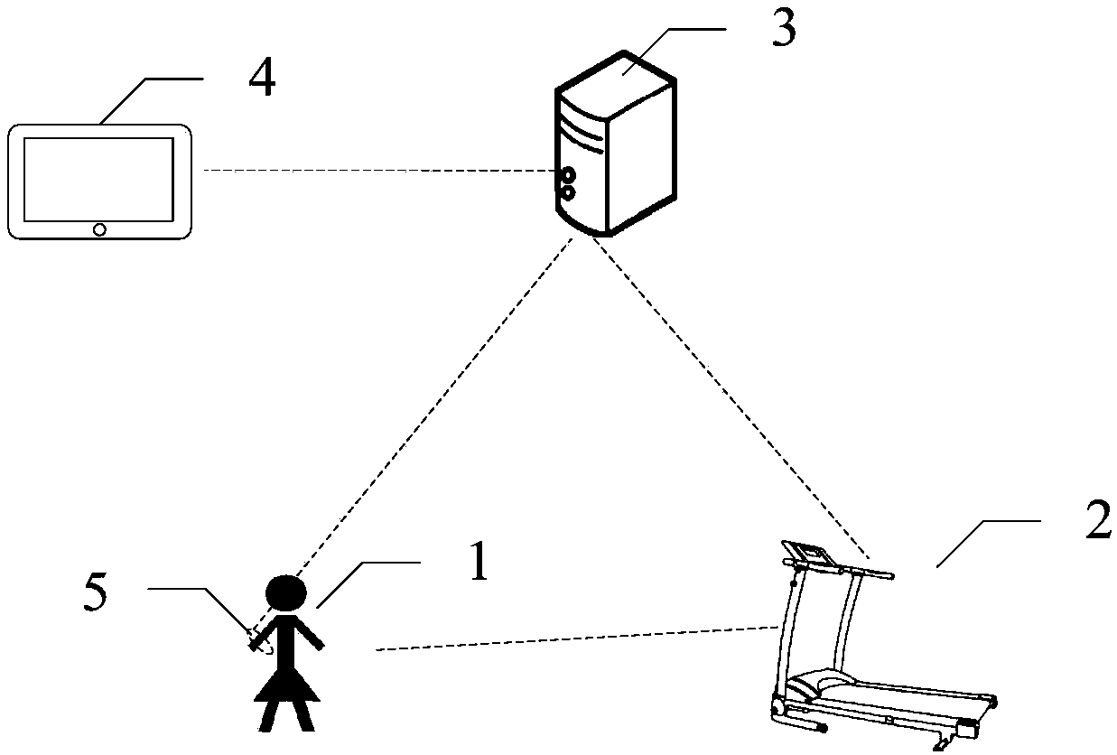 Patient monitoring method and device, storage medium and terminal