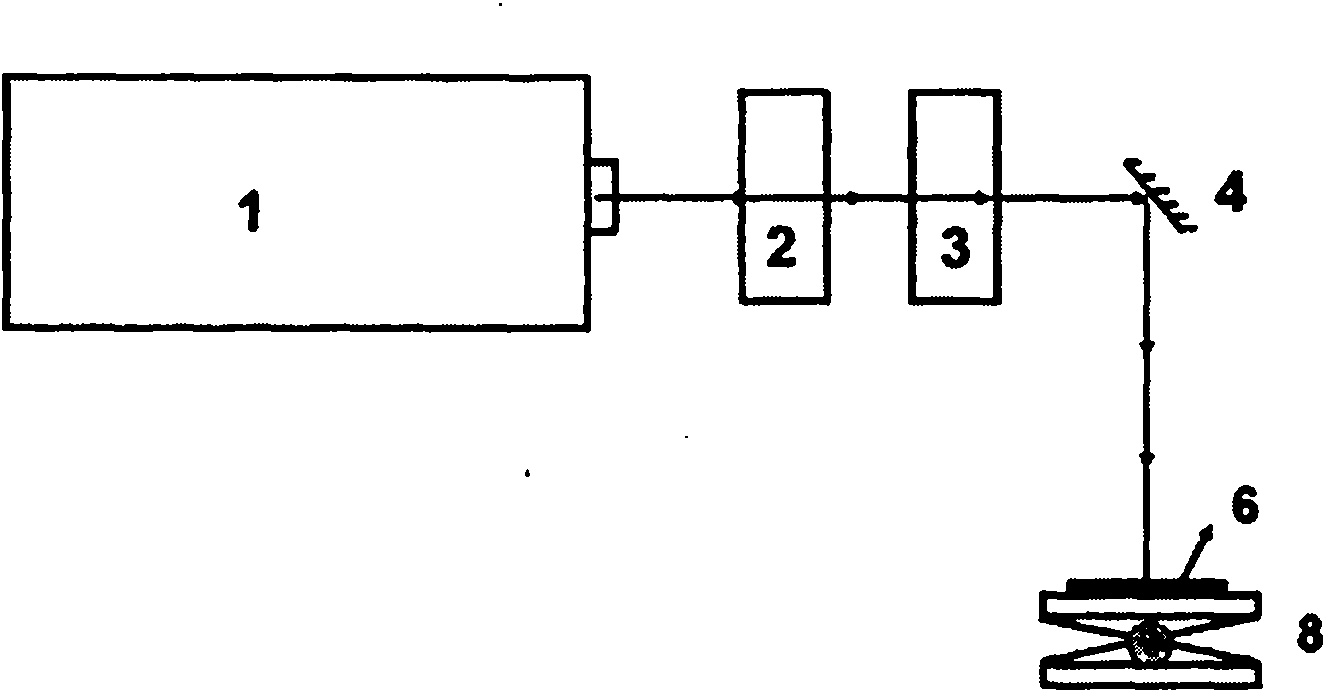 LED large-area controllable surface coarsening and etching method based on laser