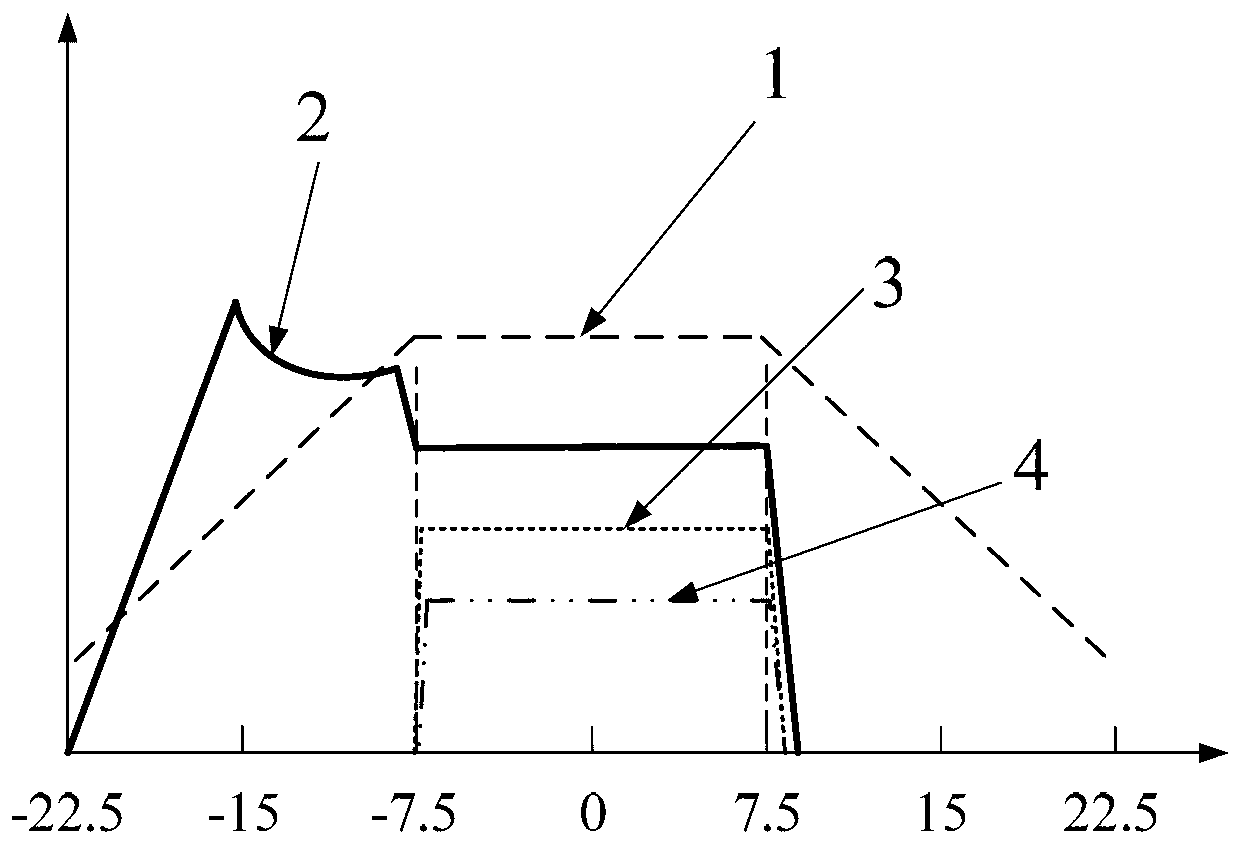 Bearingless switched reluctance motor and control method thereof