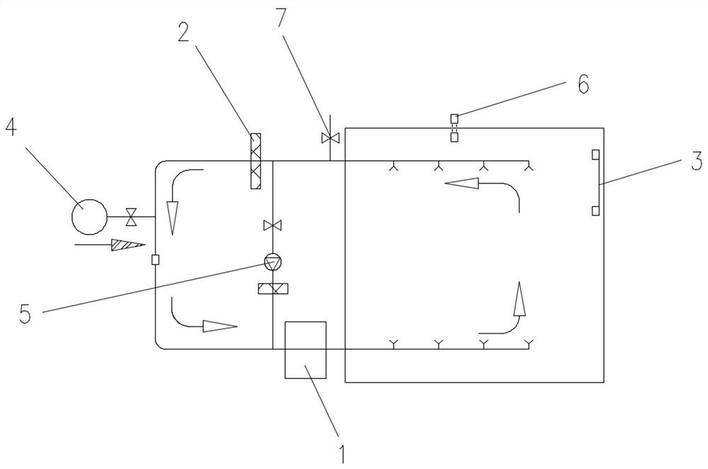 A control method of explosion-proof air-conditioning system with independent circulation