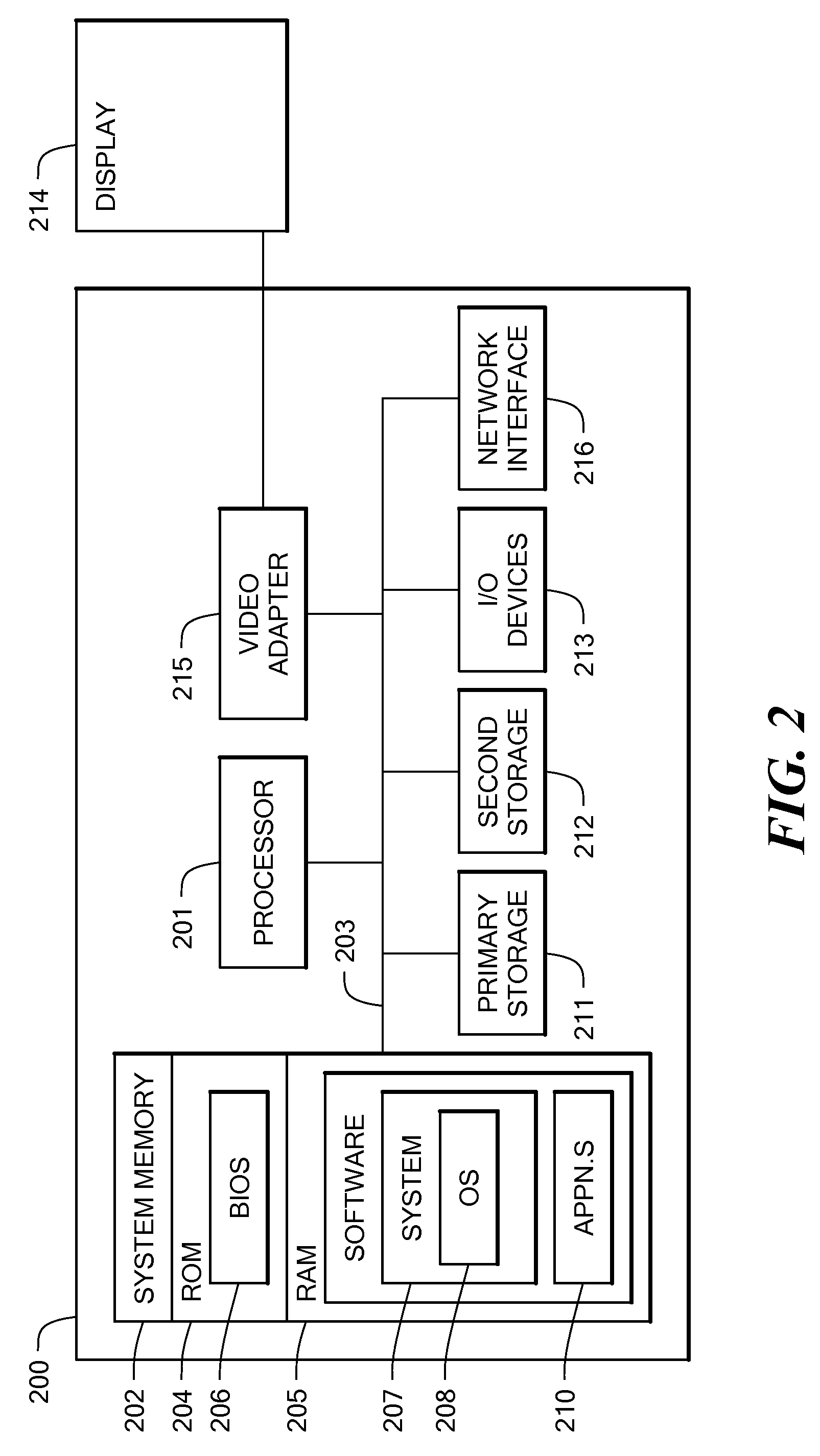 Method and system for file transfer