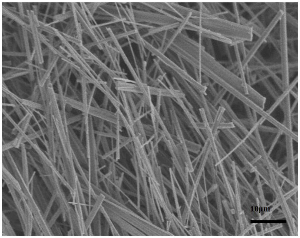 A kind of organic small molecule gel and its preparation method and application