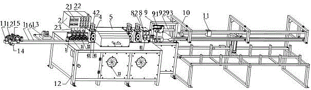 Cloud full-automatic numerical control bag cage straightener