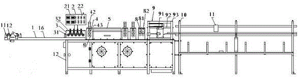 Cloud full-automatic numerical control bag cage straightener