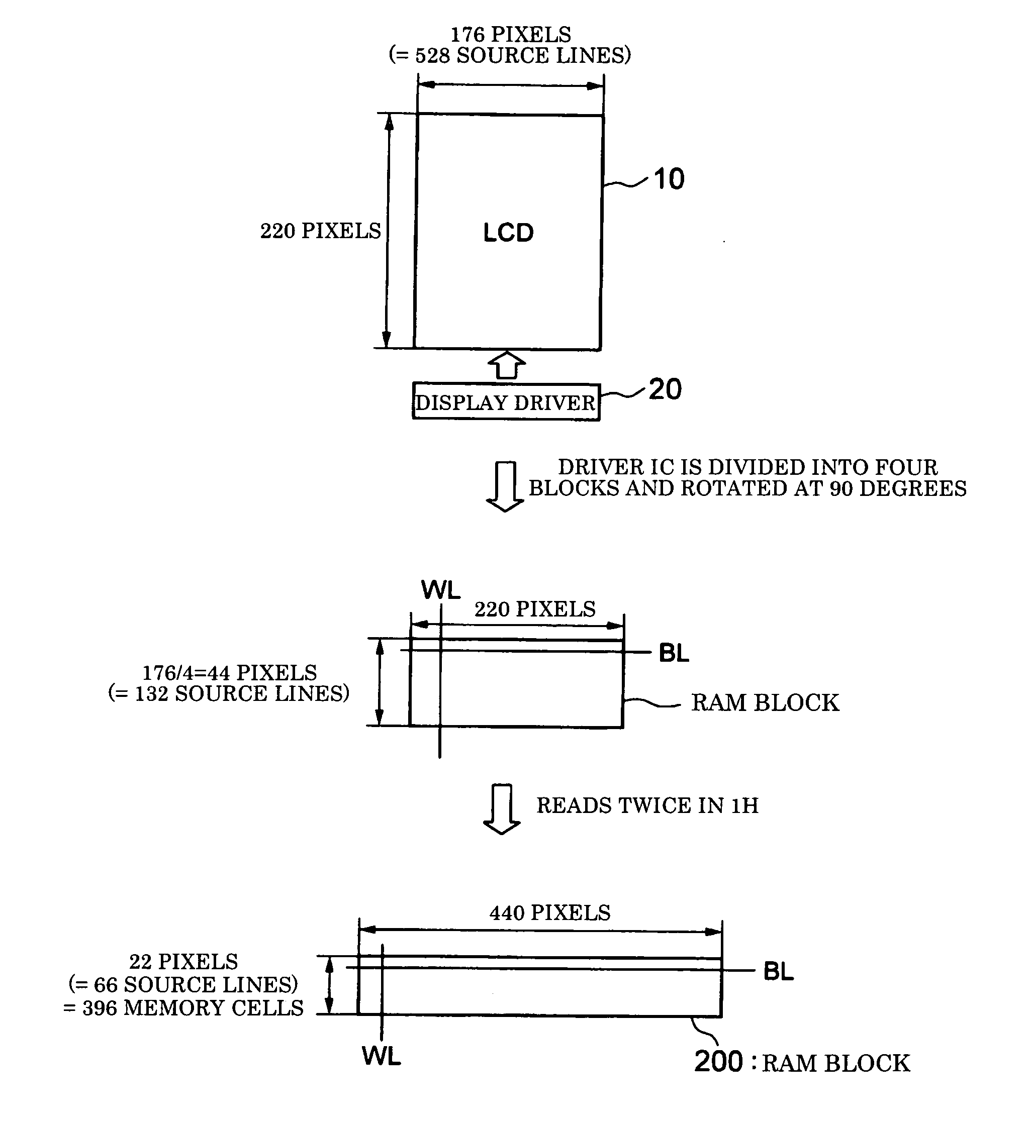 Integrated circuit device and electronic instrument