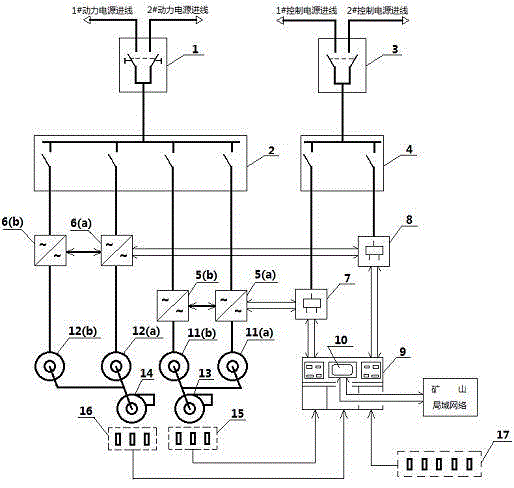 Mine ventilating fan control system capable of automatically adjusting air quantity