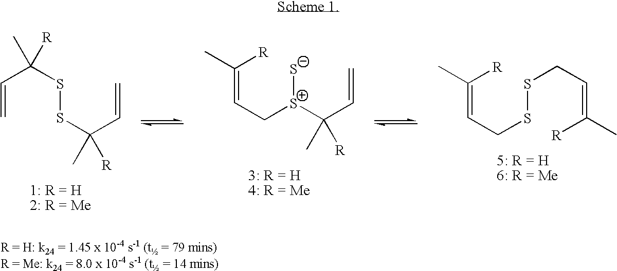 Dechalcogenative methods for the preparation of allylic sulfides