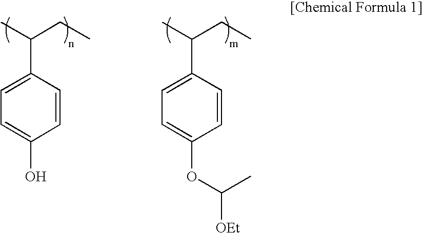 Chemical amplification type photoresist composition, method for producing a semiconductor device using the composition, and semiconductor substrate