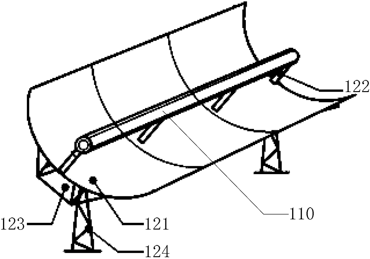 Solar thermal chemical absorption reaction device and system