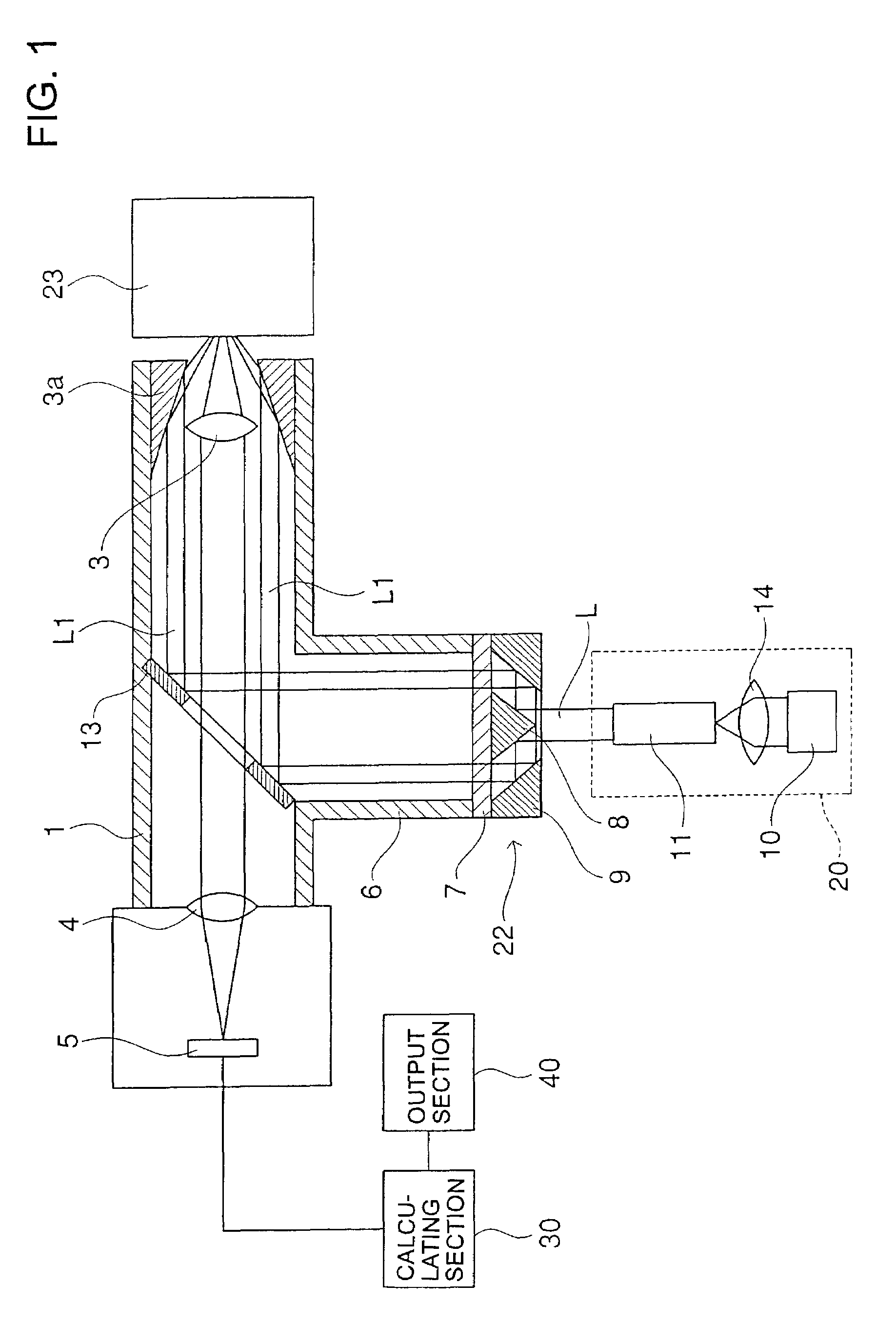 Apparatus and method for measuring particle size