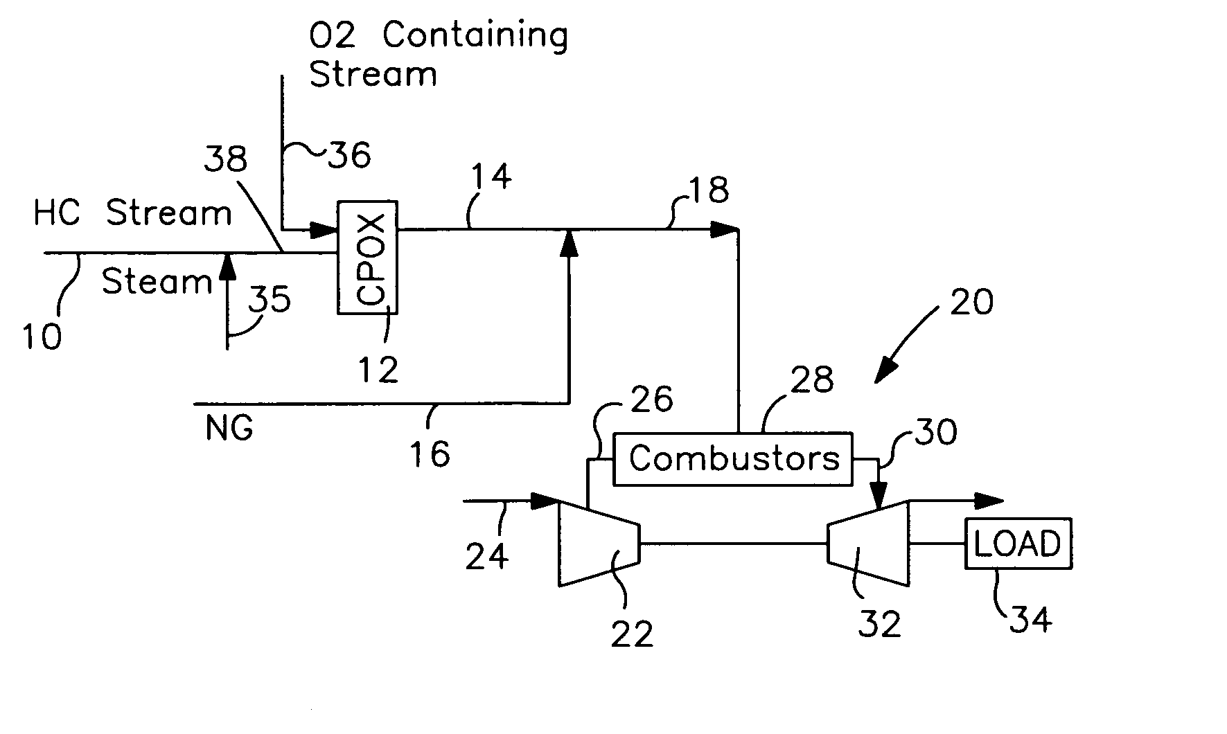 Gas turbine fuel preparation and introduction method