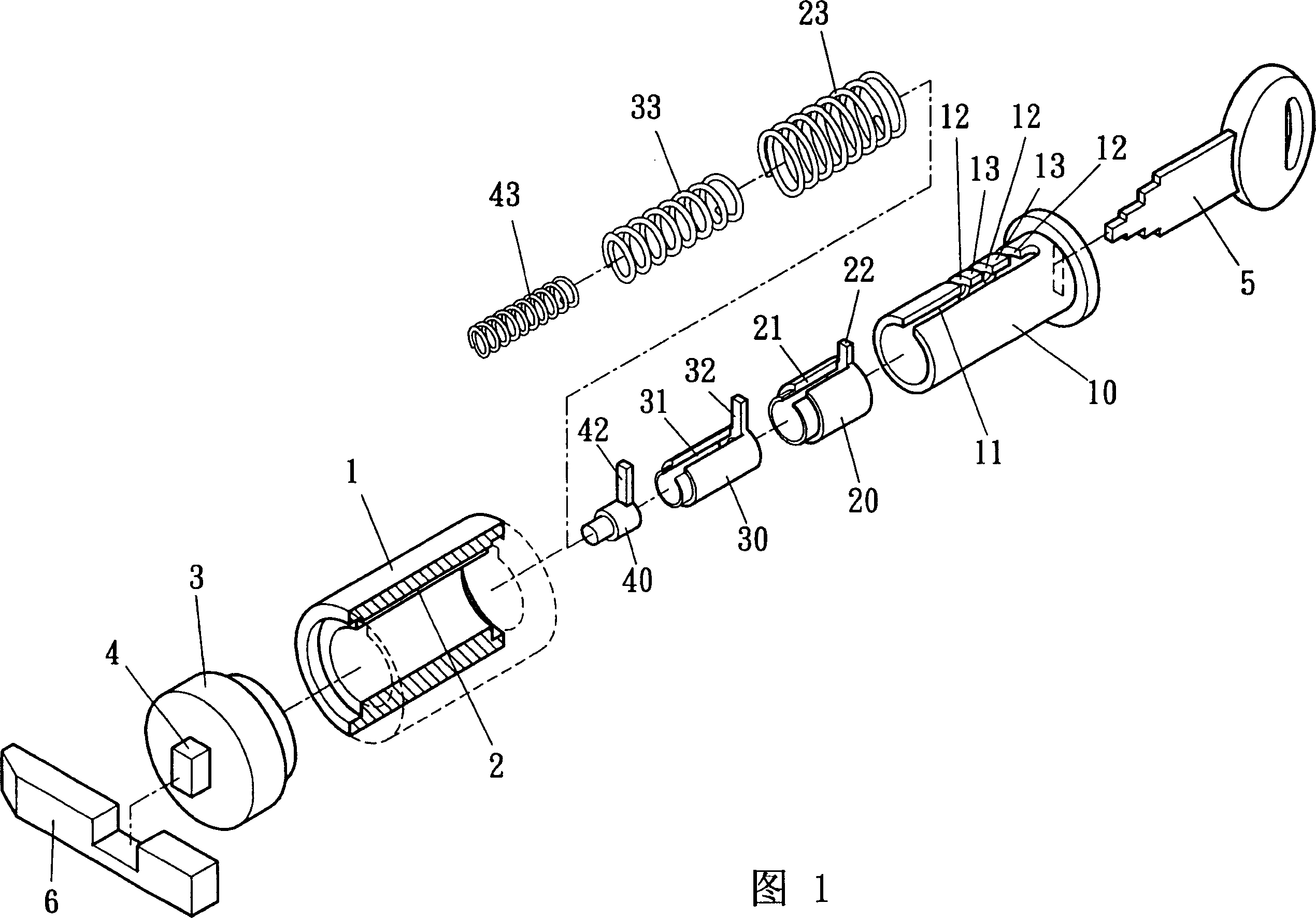 Multi-ring lock core