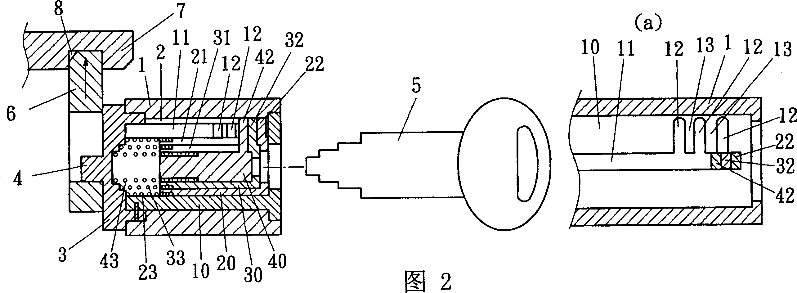 Multi-ring lock core