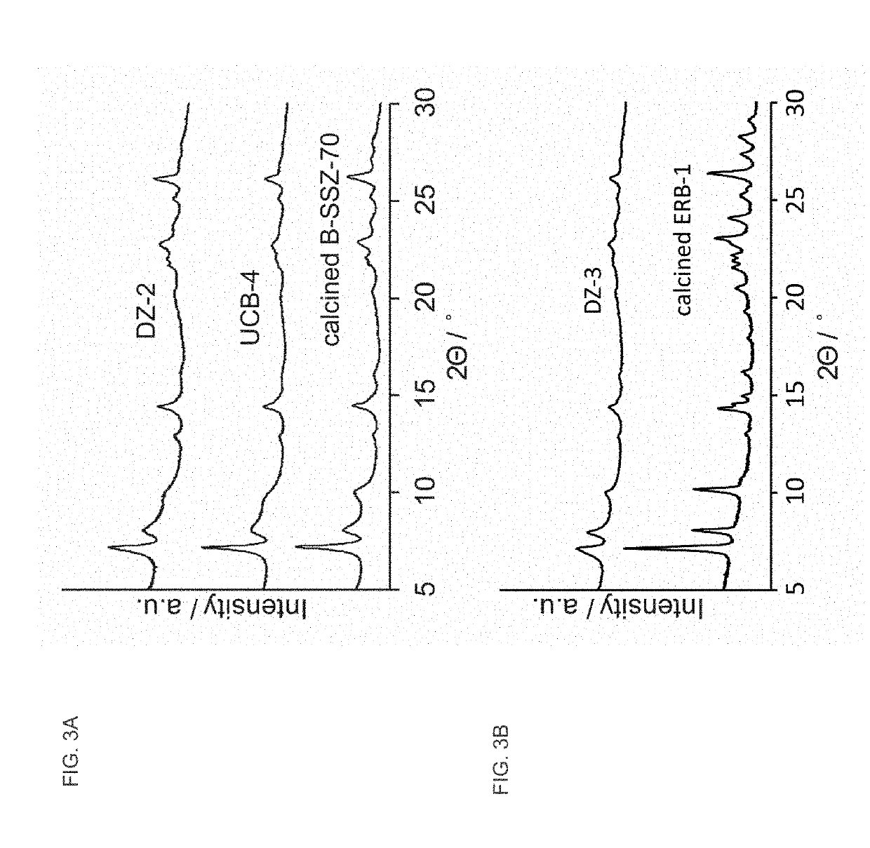 Delaminated layered zeolite precursors and method of preparing same without sonication