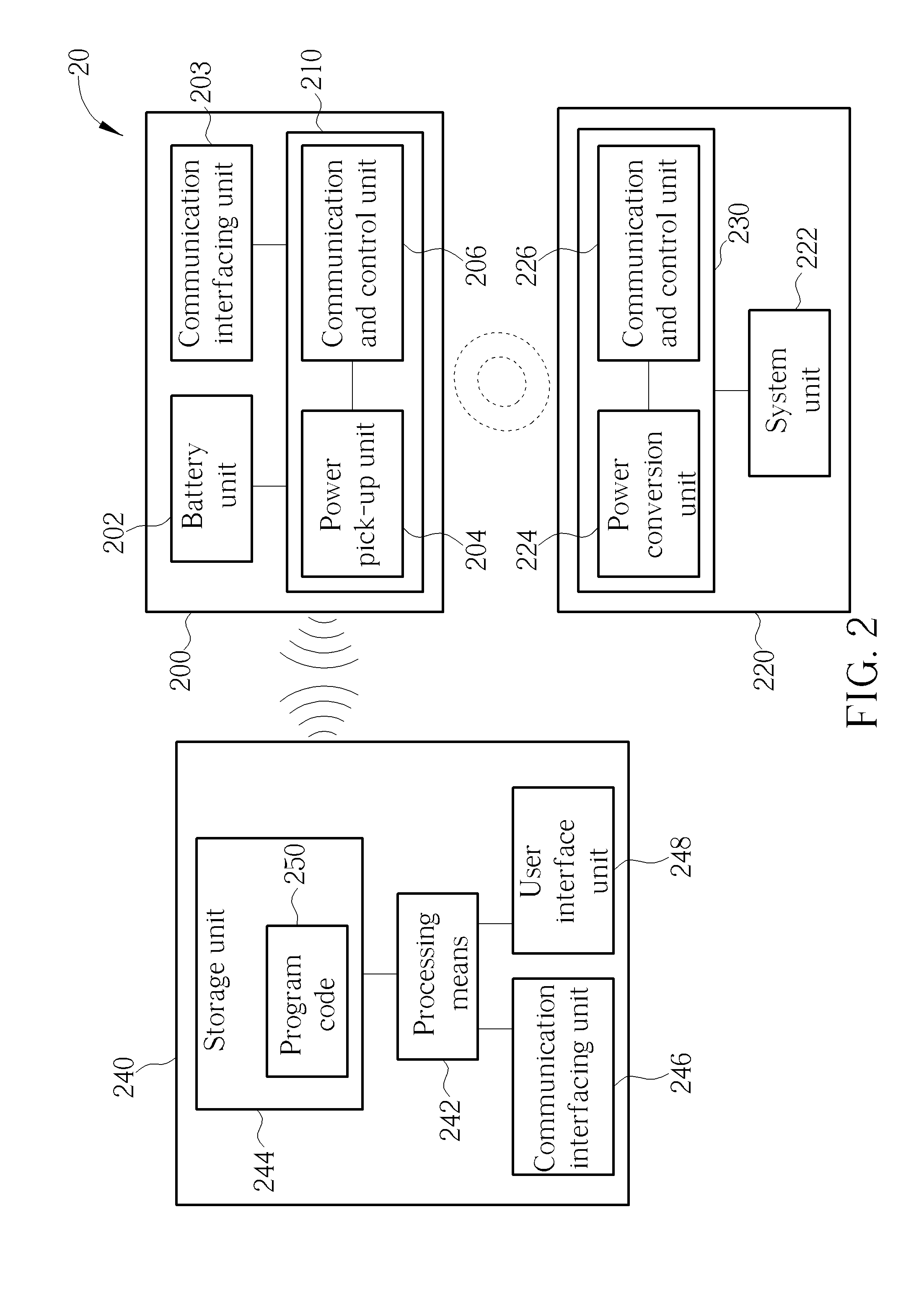 Method of Handling Wireless Charging Authentication