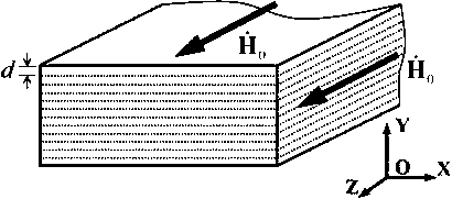 A Representation Method of Magnetic Permeability Tensor of Non-oriented Silicon Steel Sheet Core under Saturation Condition