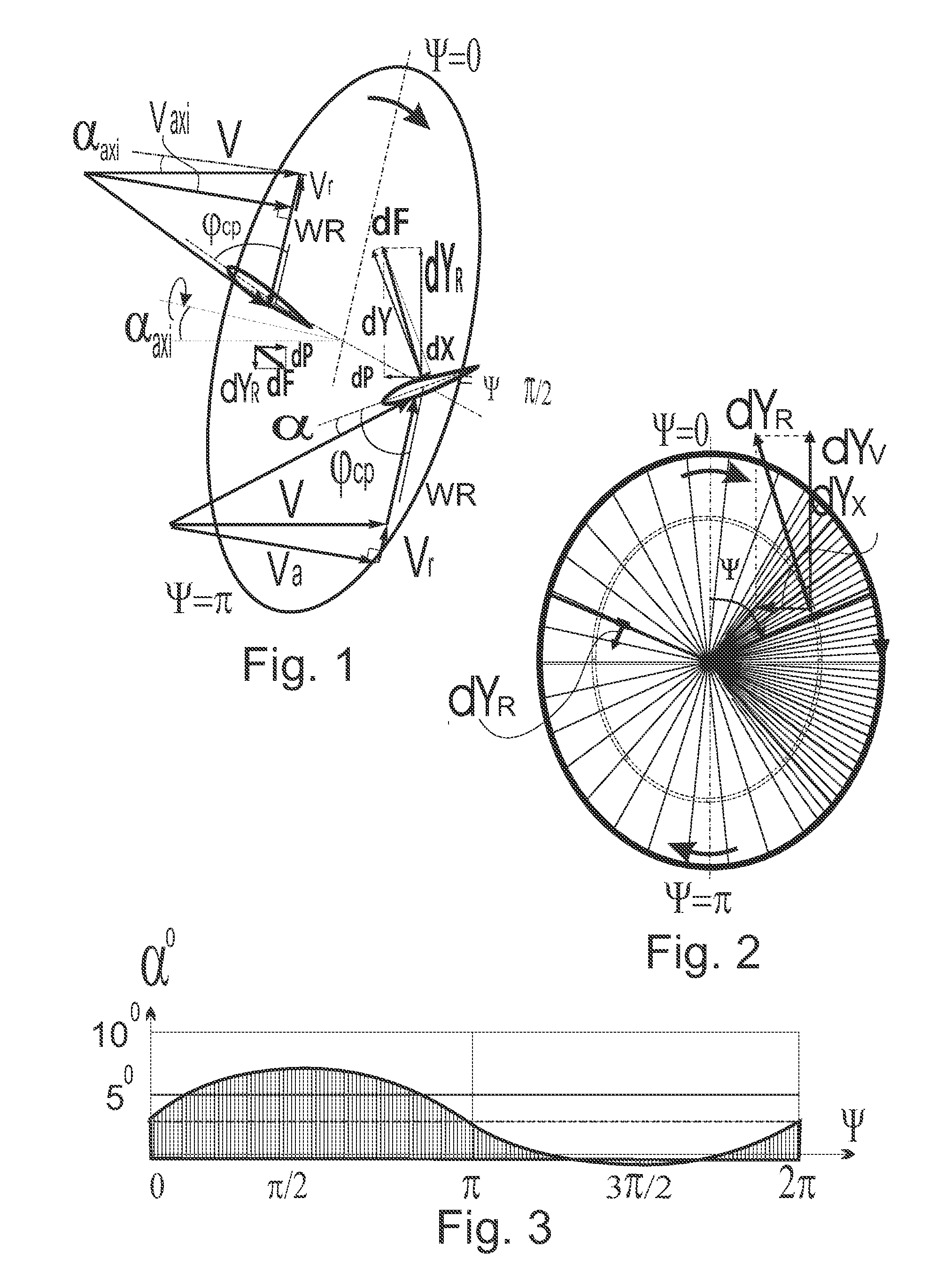 Method of flight in an expanded speed range using thrust vectoring propellers