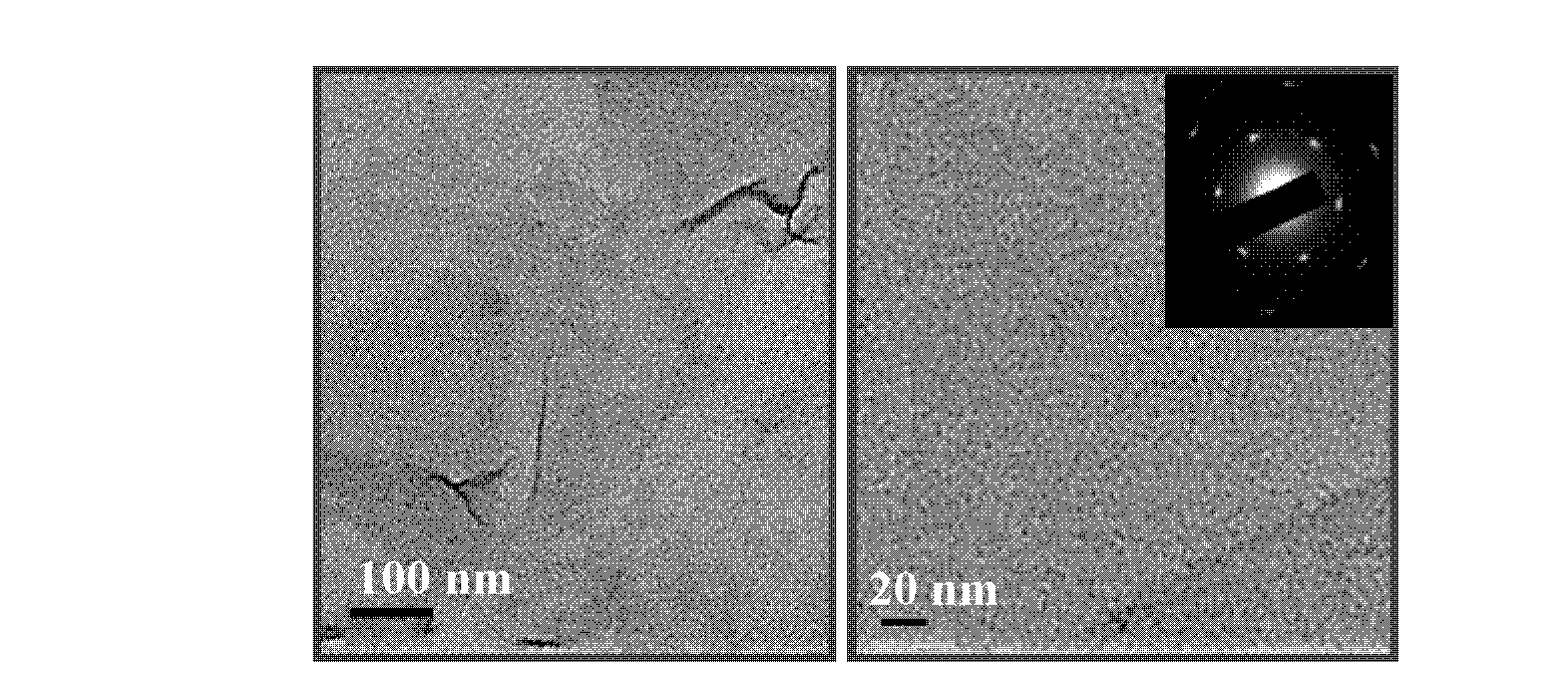 Method for synthesizing graphene