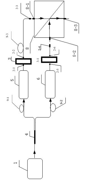 Acousto-optic modulation-based 2mu m polarized orthogonal laser emitting system applied to laser heterodyne interferometer