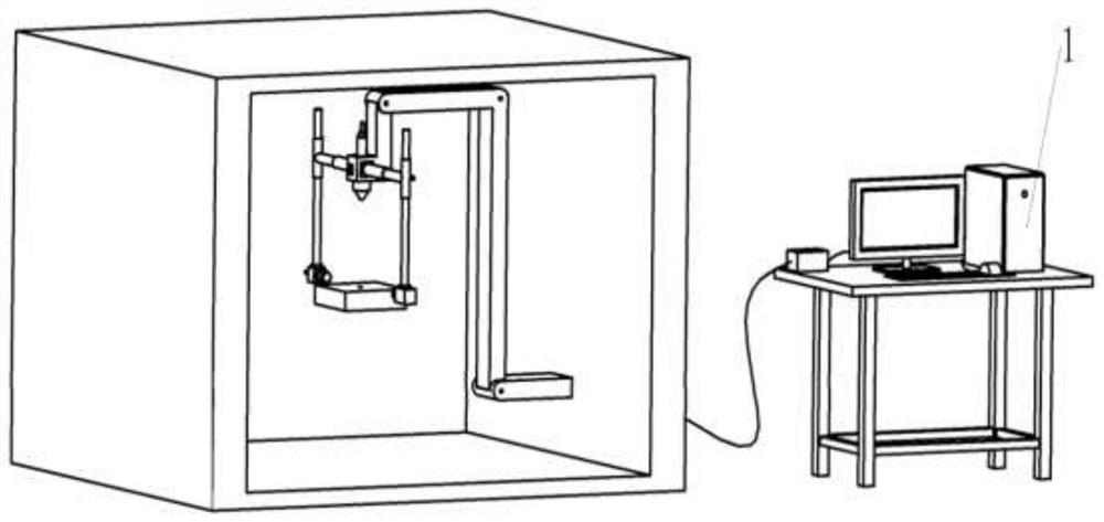 A synchronous monitoring system for laser additive manufacturing