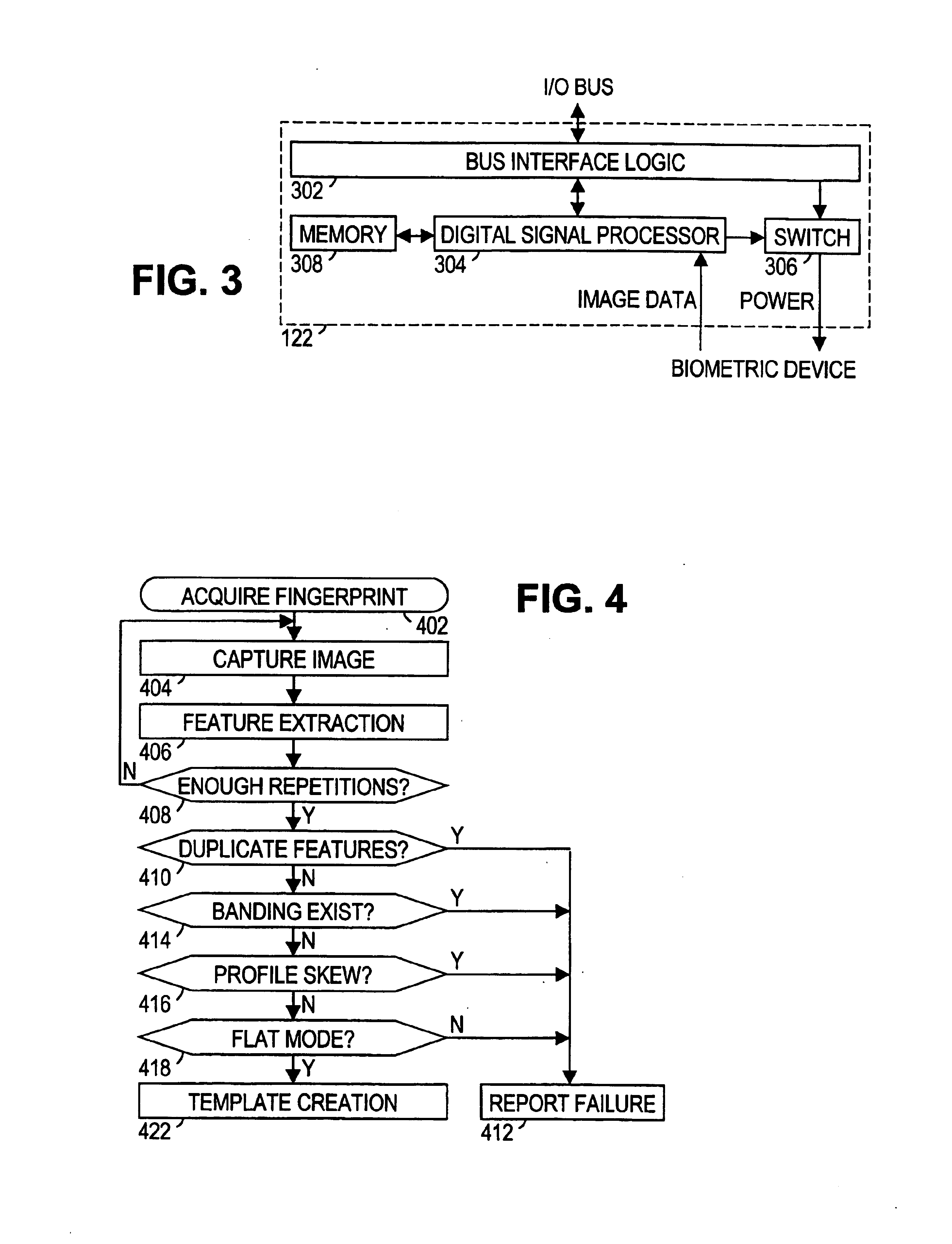 Fingerprint verification method having band detection