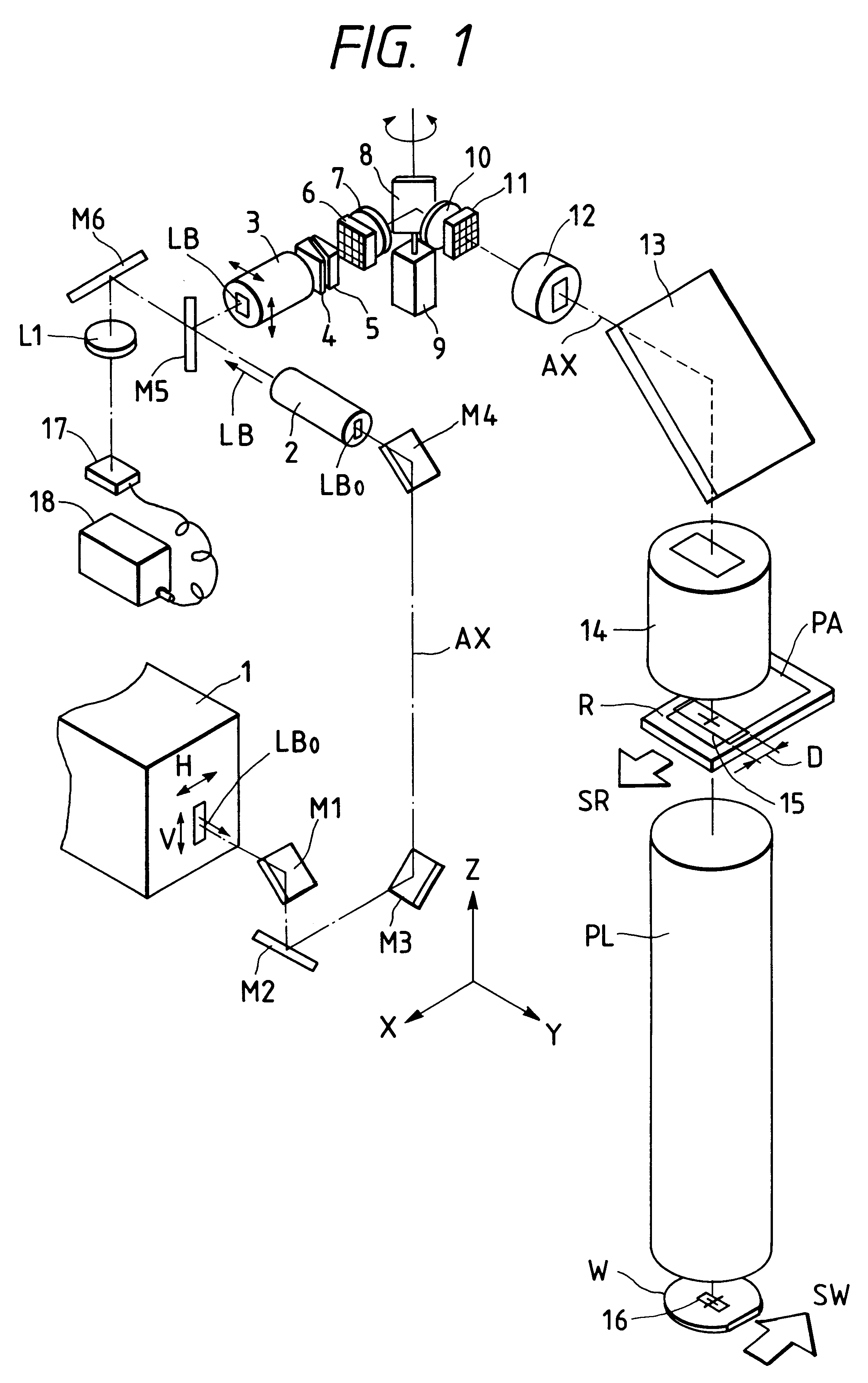 Scanning exposure apparatus