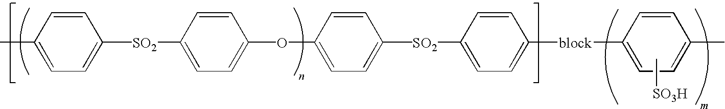 Method for producing polymer electrolyte membrane, polymer electrolyte membrane and direct methanol fuel cell