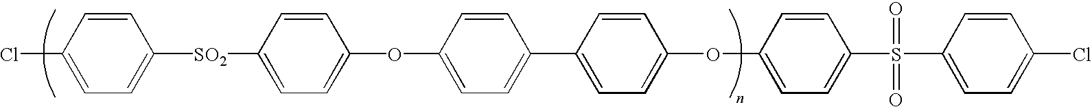 Method for producing polymer electrolyte membrane, polymer electrolyte membrane and direct methanol fuel cell