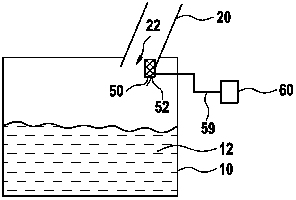 Measuring element and method for differentiating different liquids