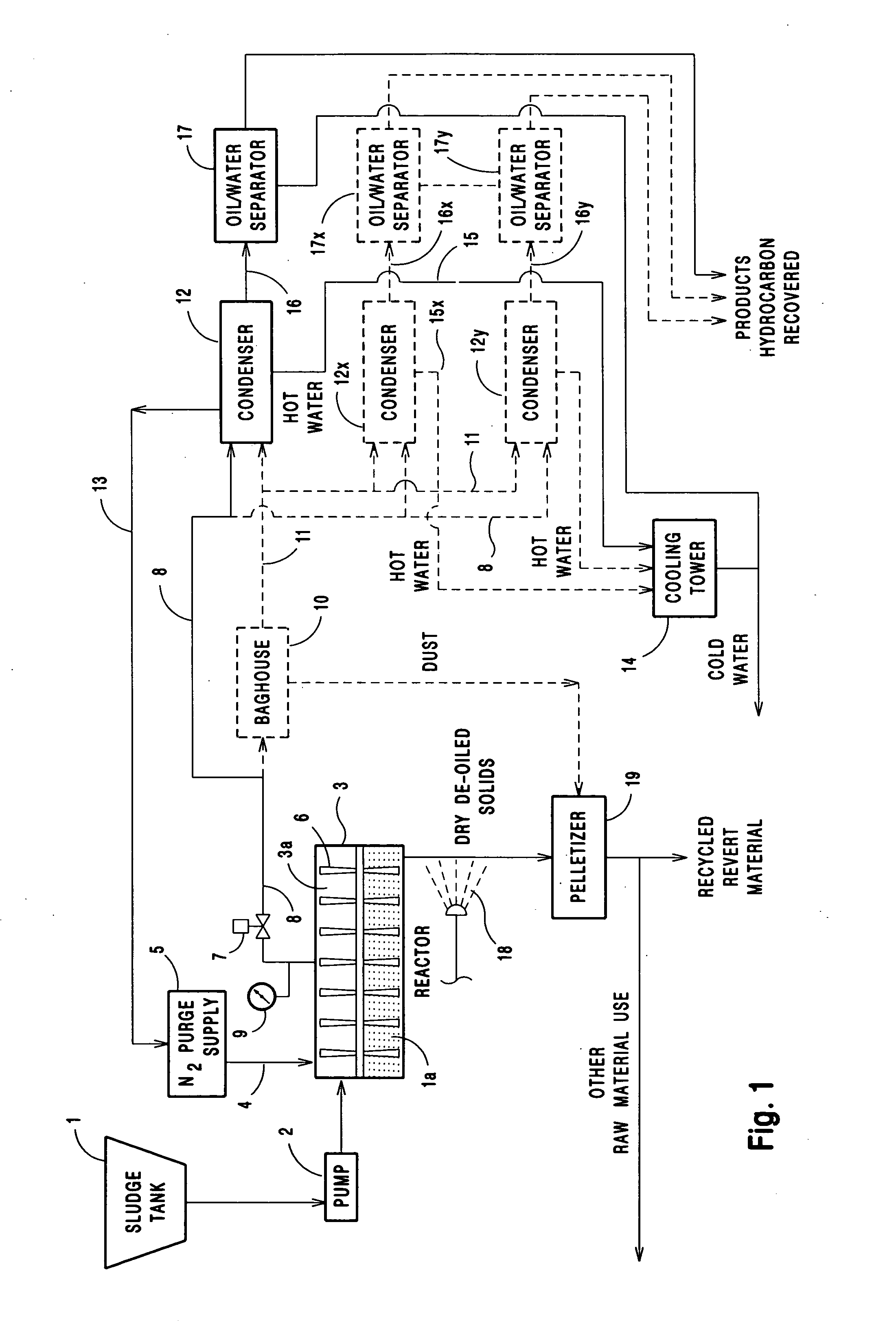 Process for de-oiling steelmaking sludges and wastewater streams