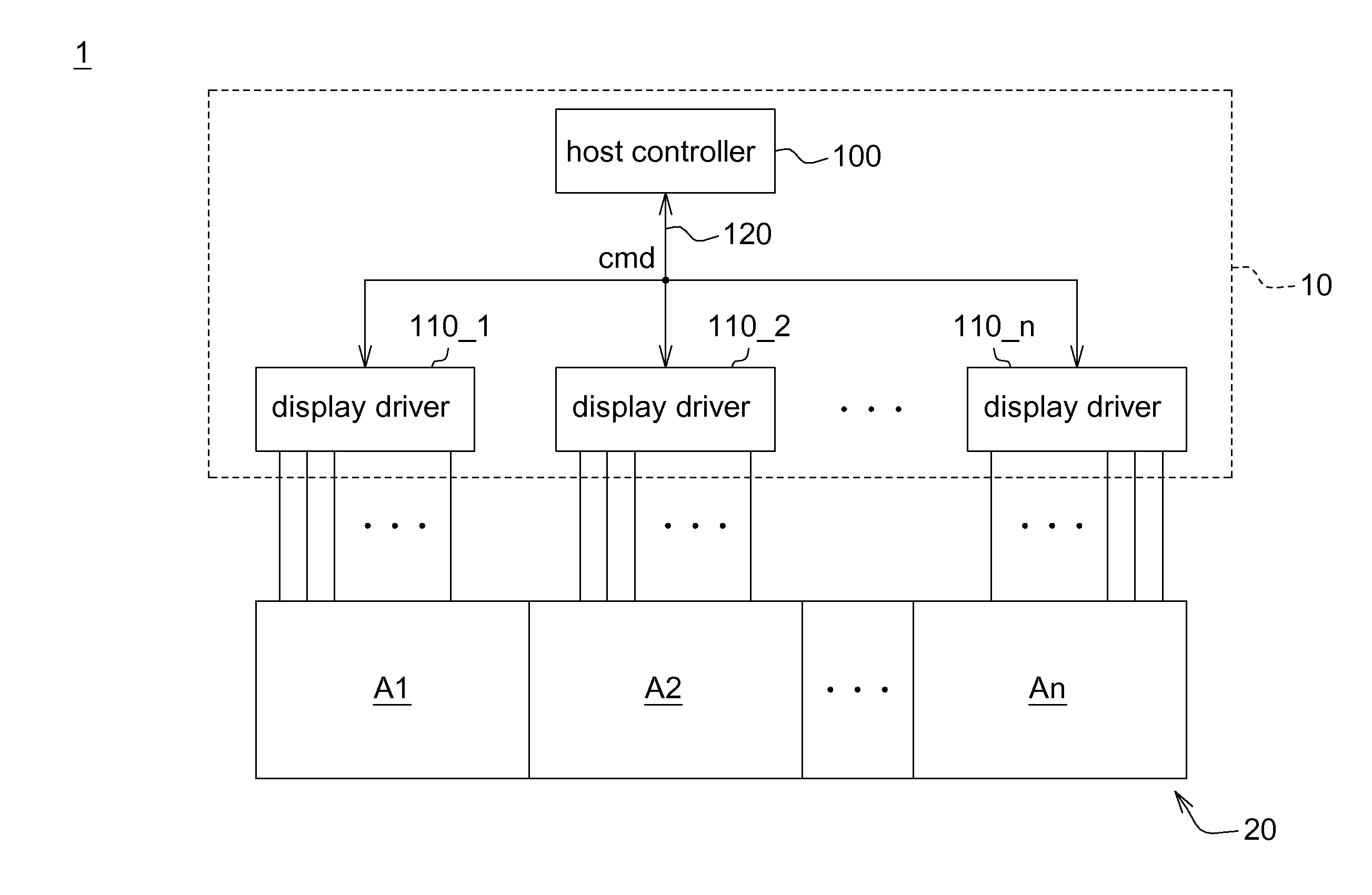 Data transmission method and display driving system