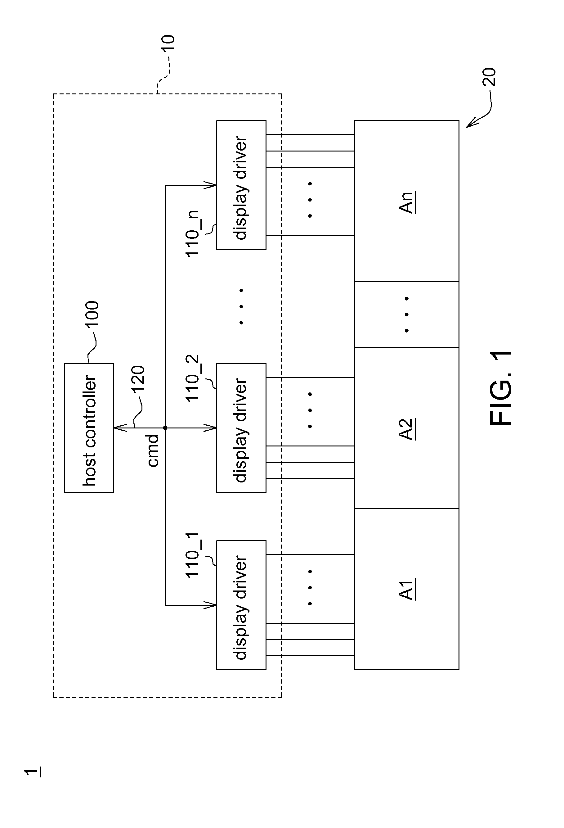 Data transmission method and display driving system