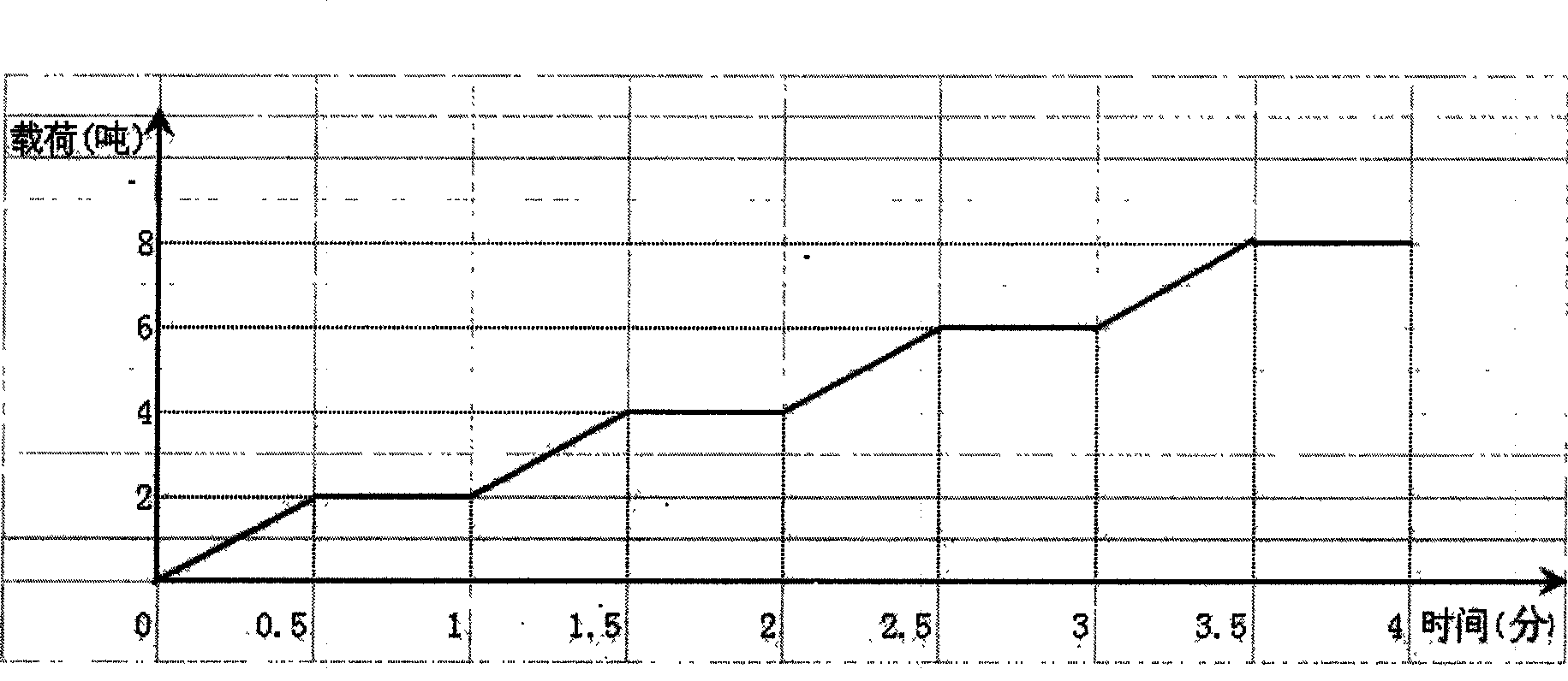 Rolling method for exhaust valve surface