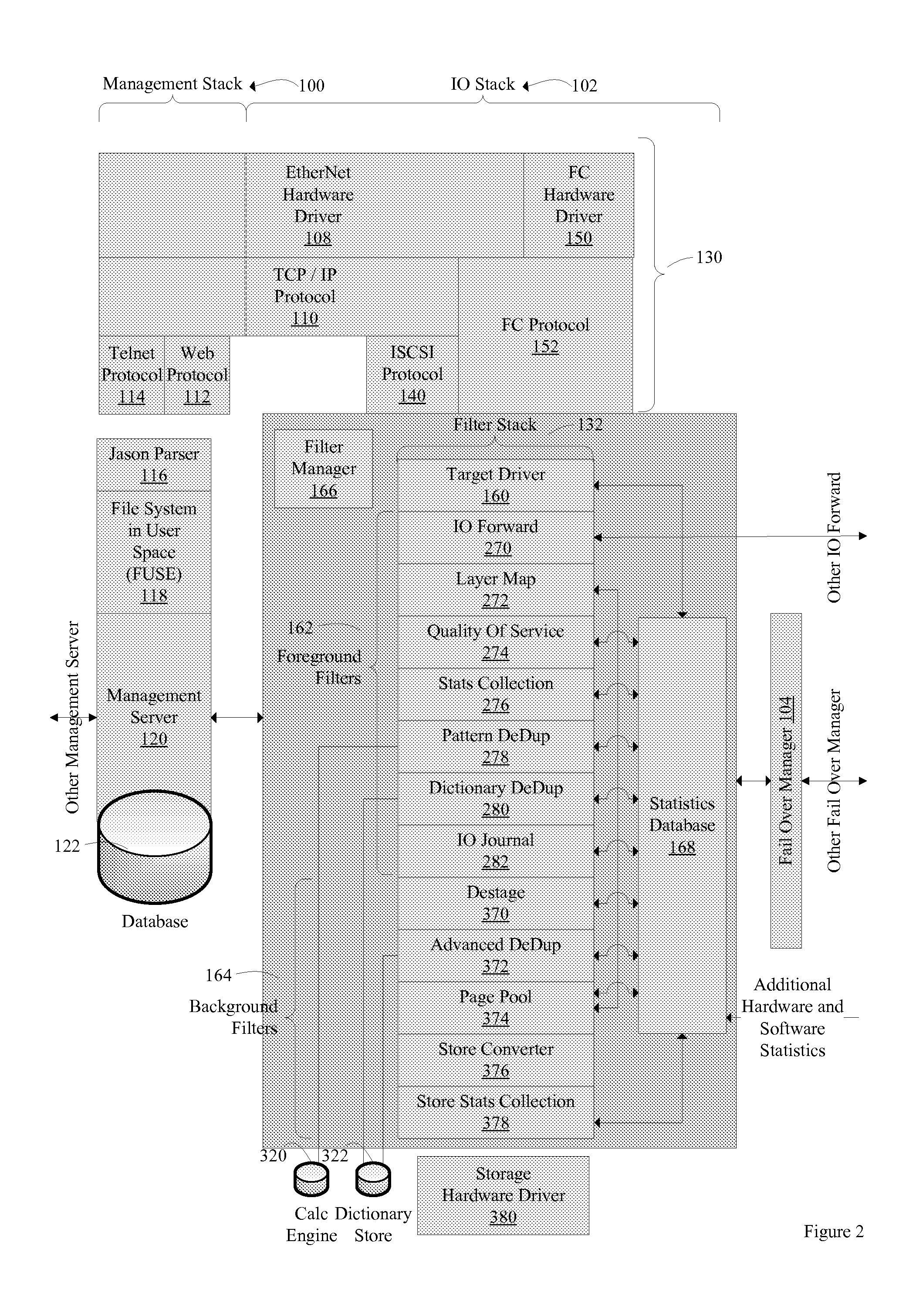 Primary Data Storage System with Staged Deduplication