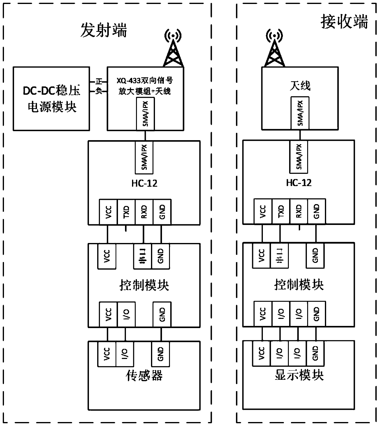 Converter transformer control cabinet air switch temperature on-line monitoring device