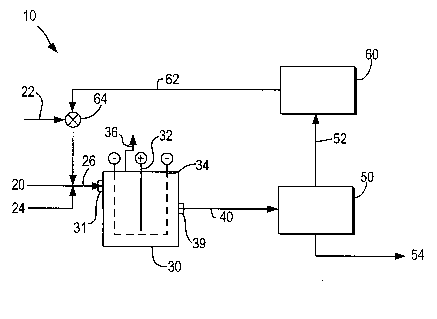 Upgrading crude oil using electrochemically-generated hydrogen