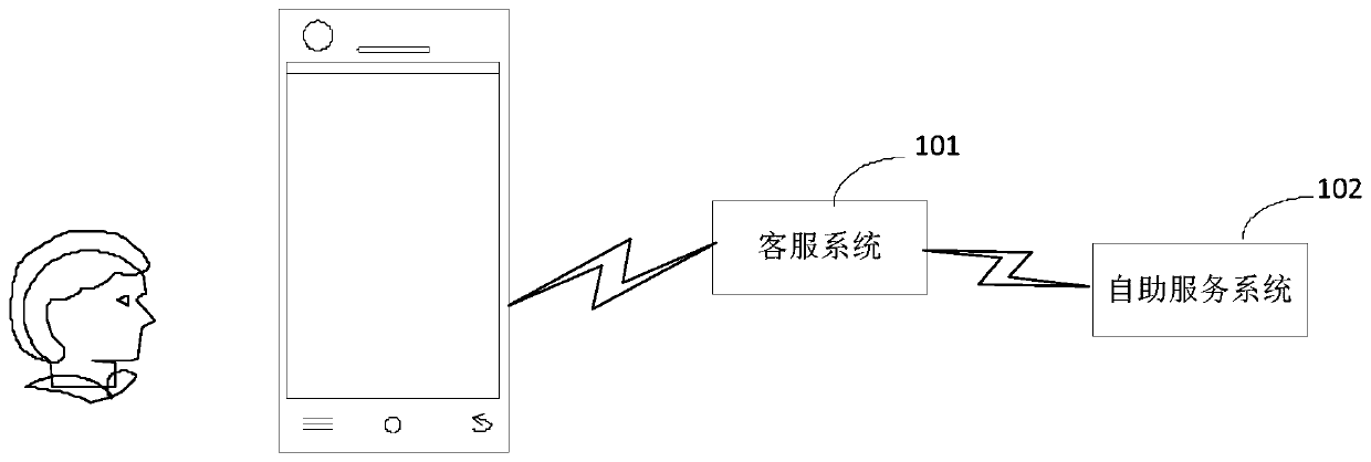 Identification method and identification device for user intention