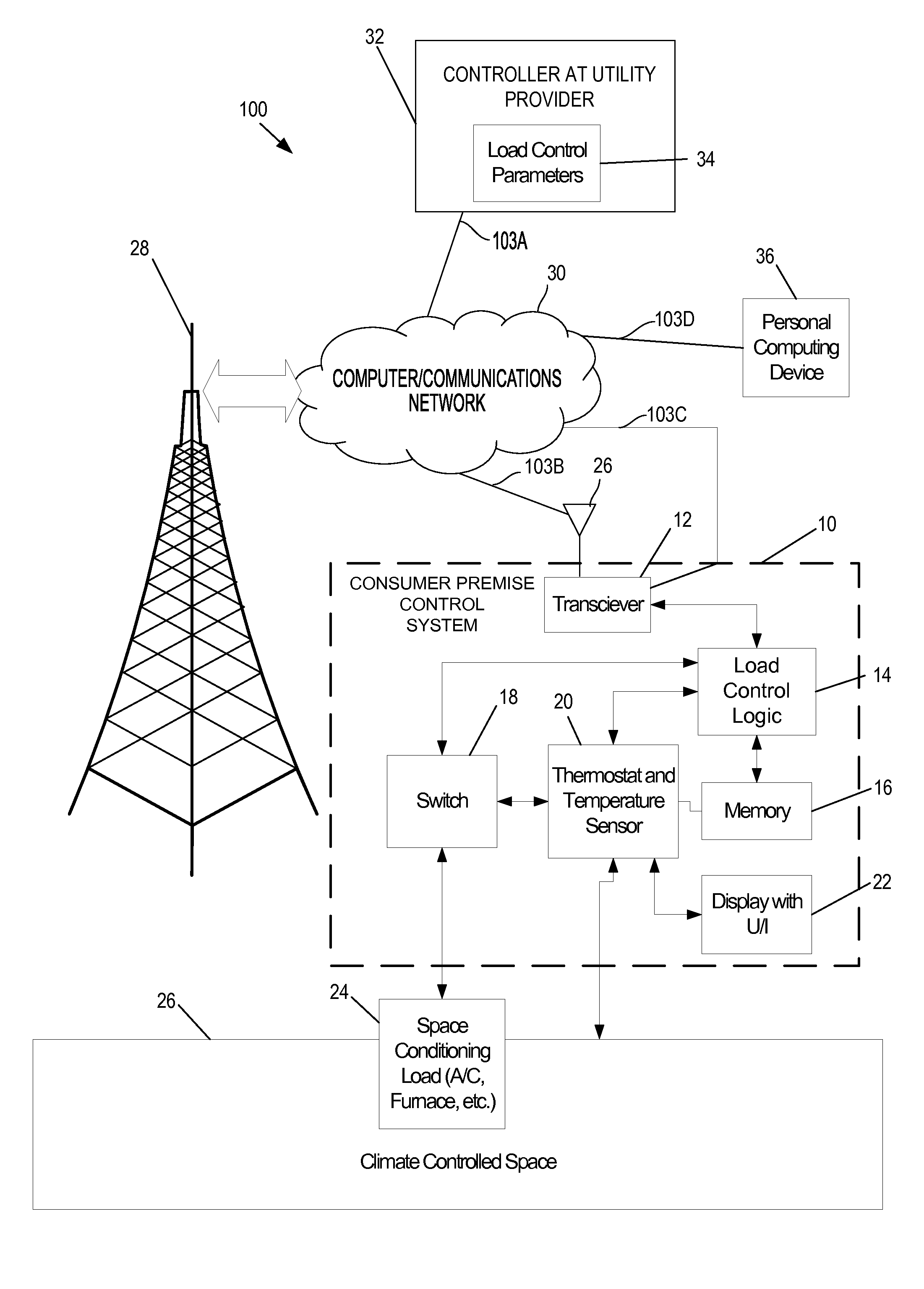 System and method for establishing local control of a space conditioning load during a direct load control event