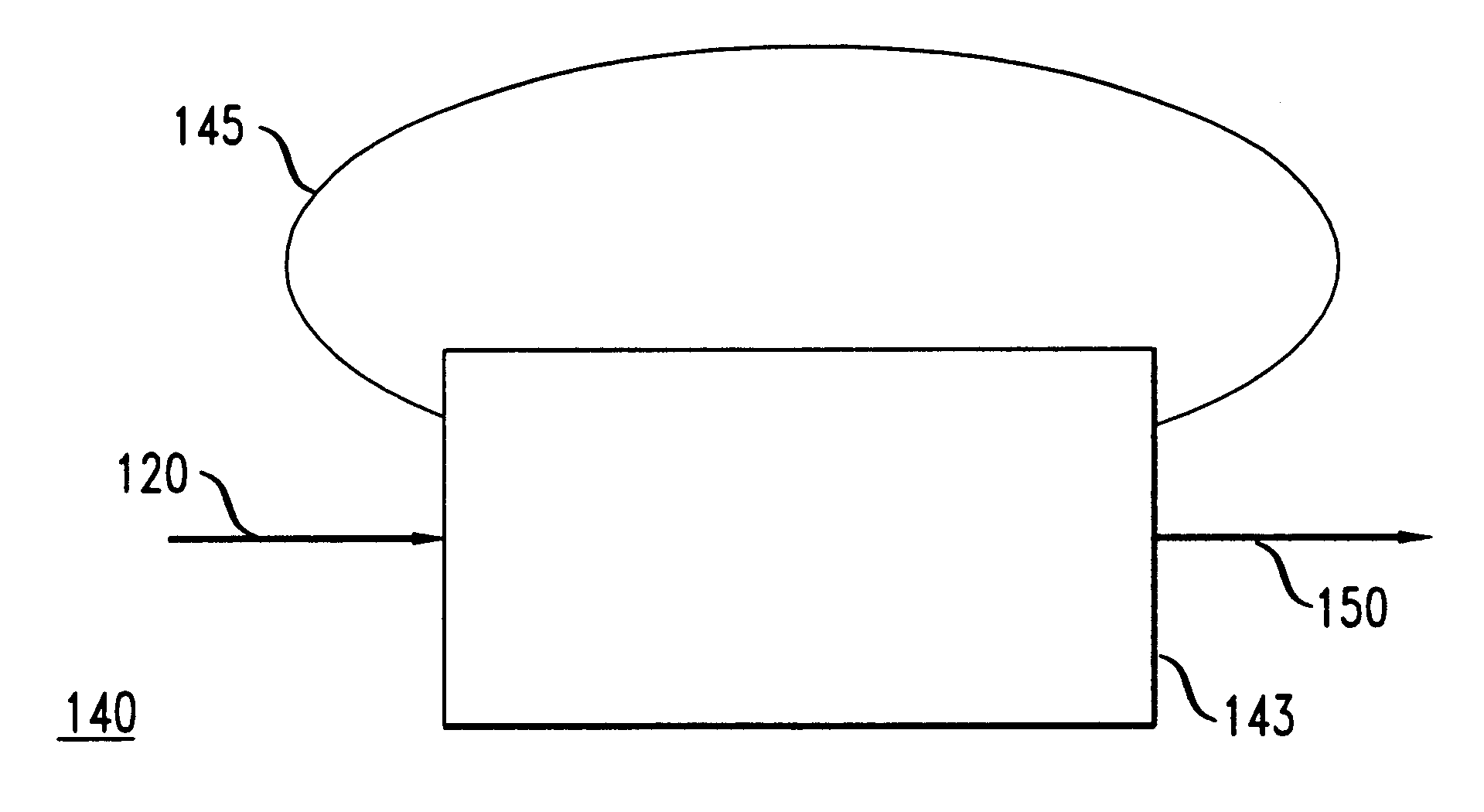 All-pass optical filters