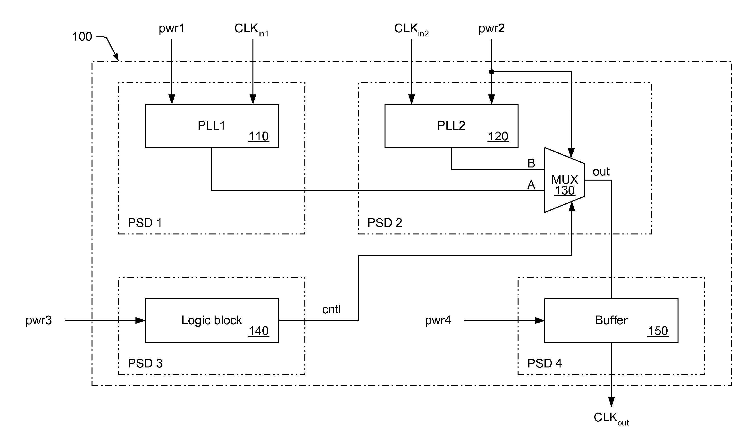 Circuit, system, and method for multiplexing signals with reduced jitter