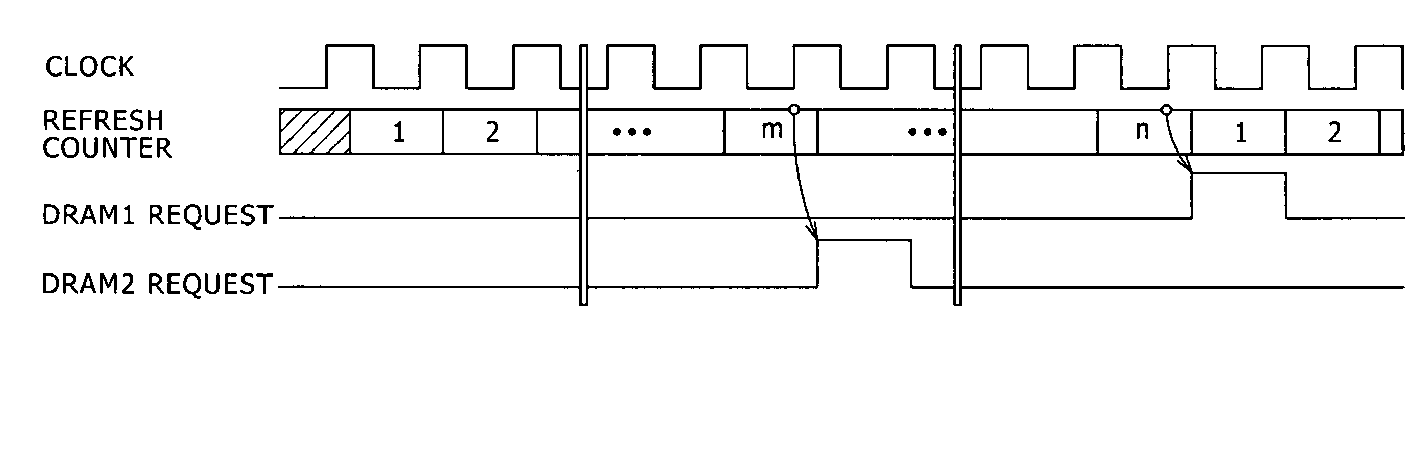 Memory control apparatus, memory control method, and computer program